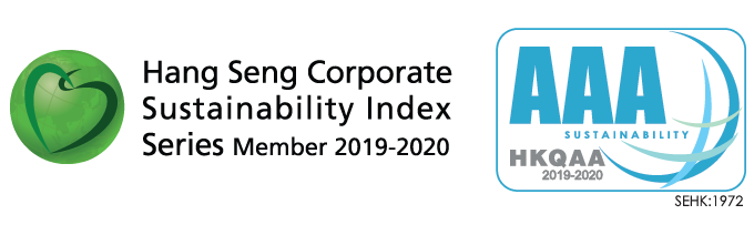 Hang Seng Corporate Sustainability Index