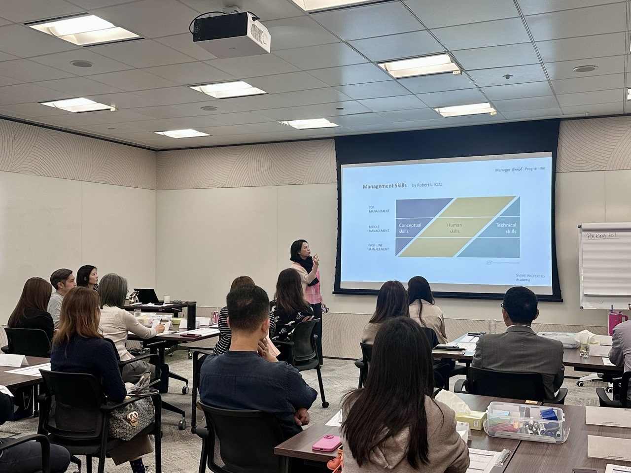 The New Swire Properties Academy